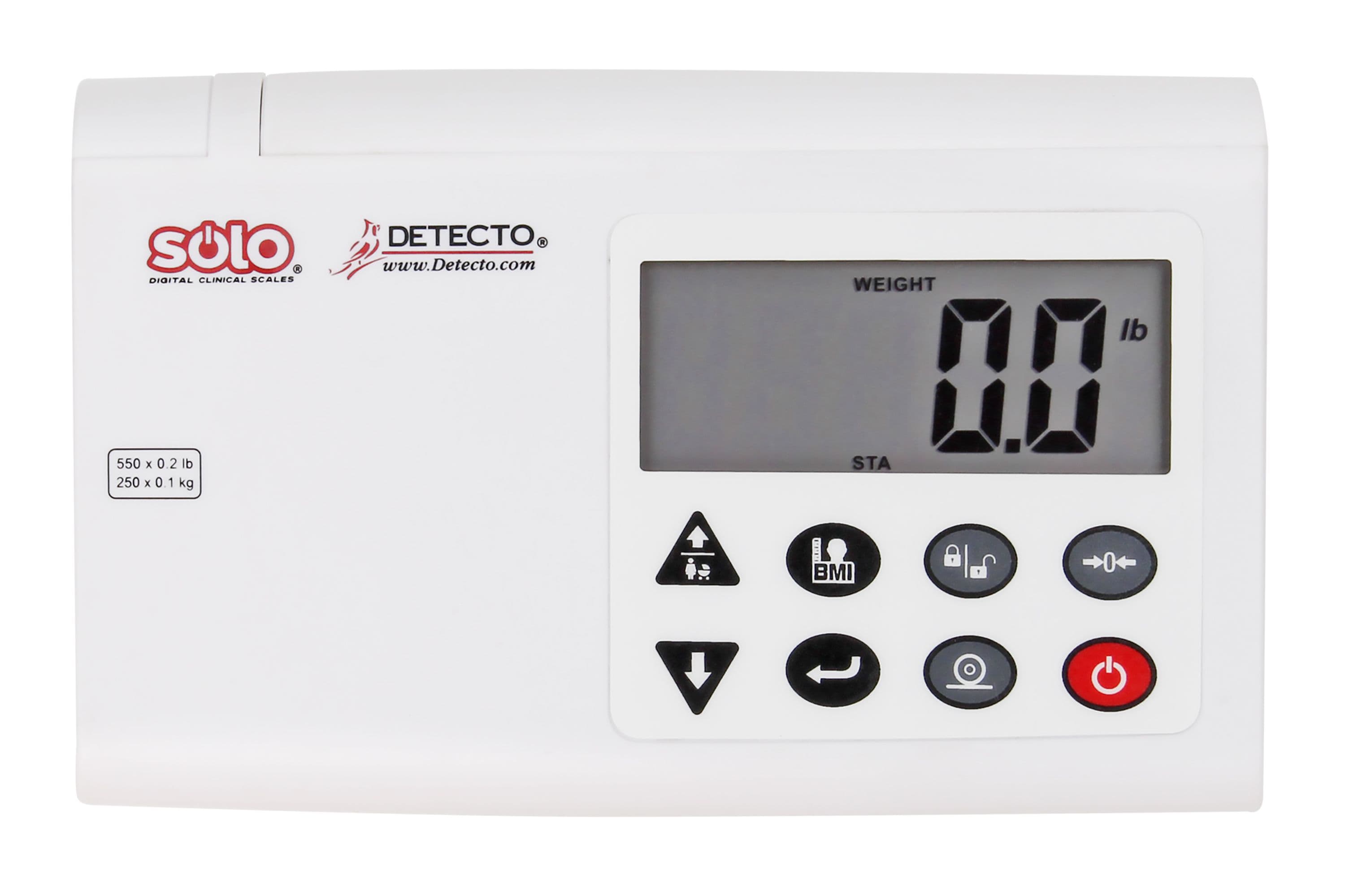 SOLO-RI_Indicator_copy.jpg